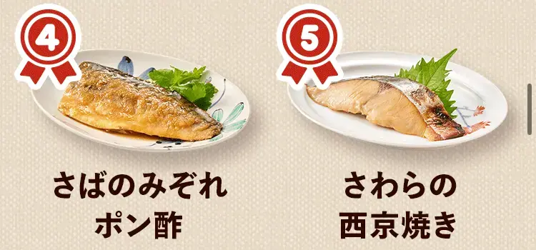 FitDosh（フィットディッシュ）の魚料理ランキング画像②