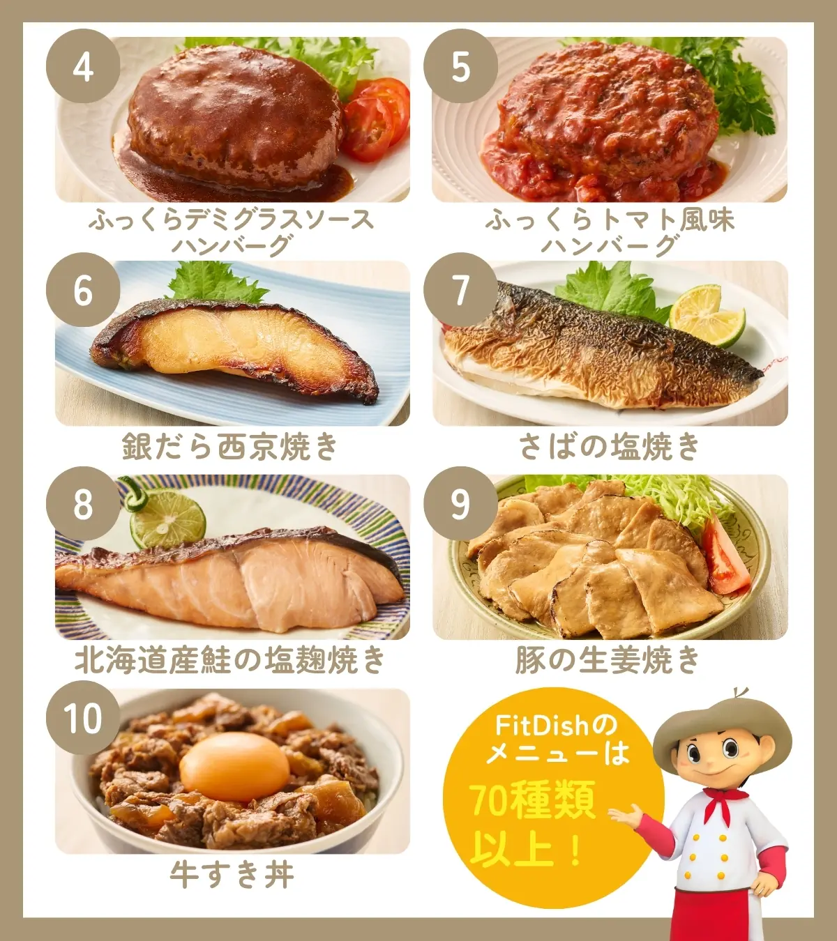 FitDish（フィットディッシュ）の人気メニューTOP10のうちのTOP4〜TOP10の画像