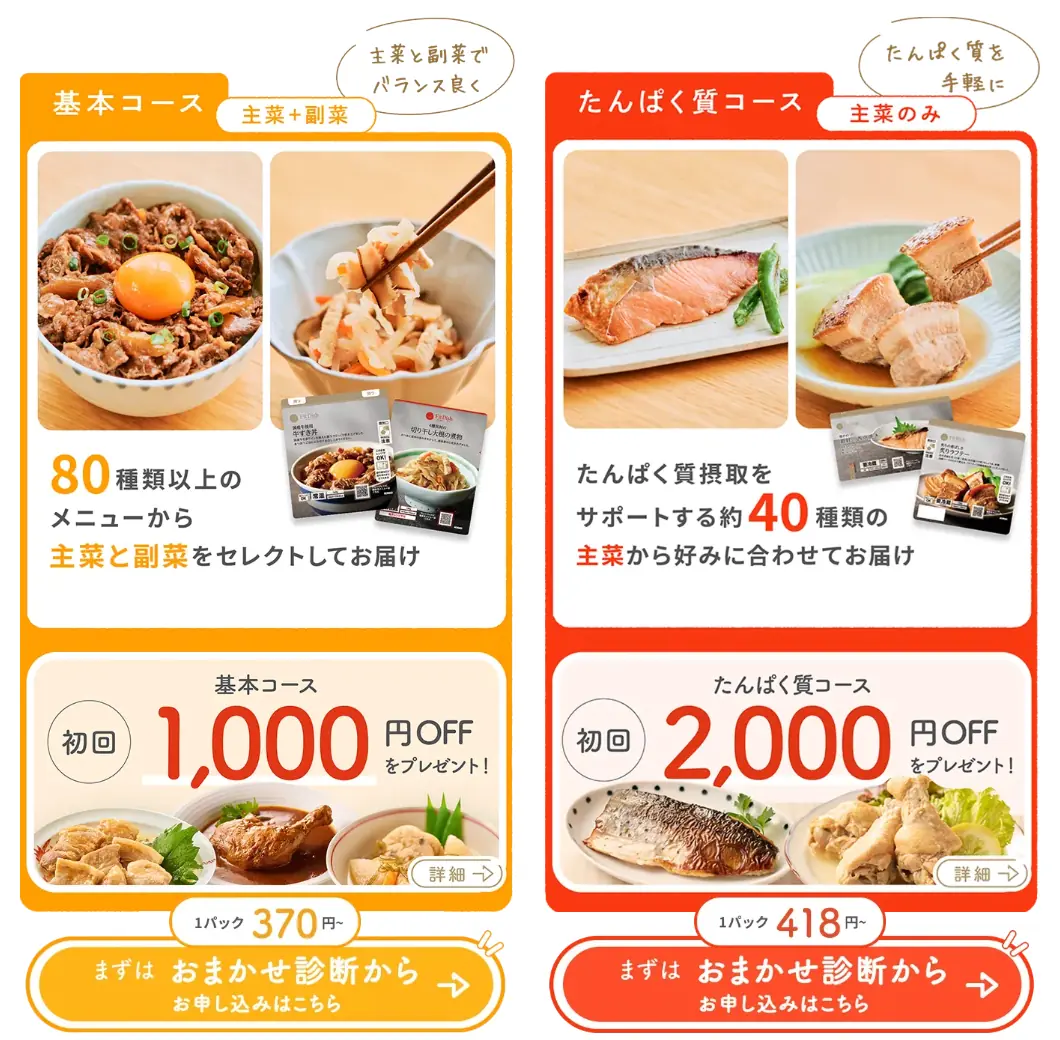 FitDish（フィットディッシュ）のお得な初回限定キャンペーン1,000円OFF