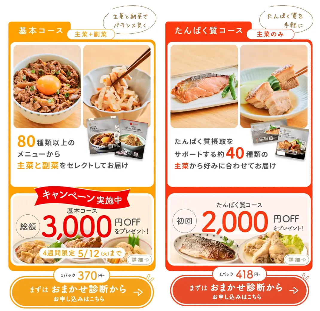 FitDish（フィットディッシュ）のお得な初回限定キャンペーン総額3,000円OFF（5/12まで）